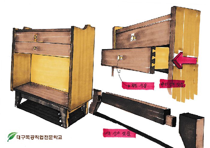 기간전략직종훈련 2016년 4기