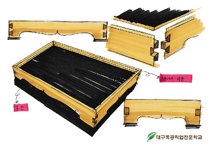 기간전략직종훈련